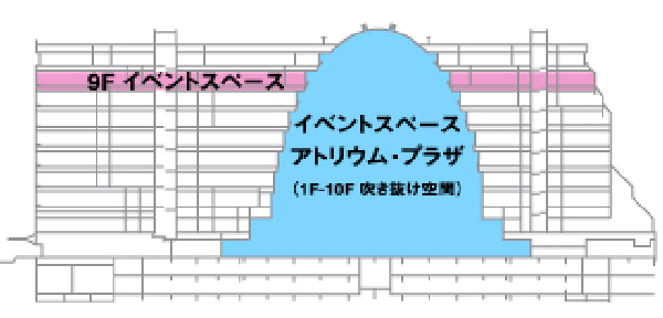 アトリウムプラザ